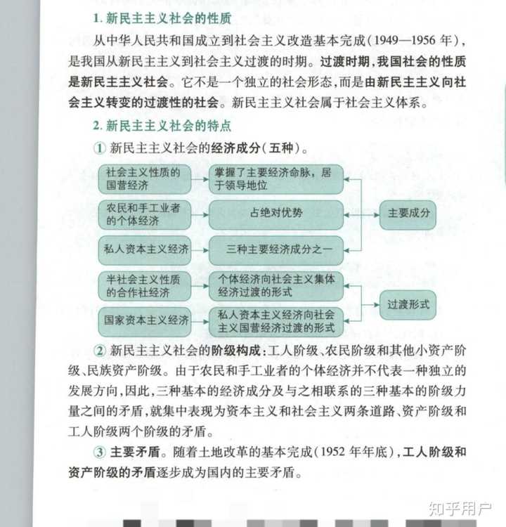 过渡时期的社会性质是什么?_过渡性质的社会_过渡时期社会性质是什么