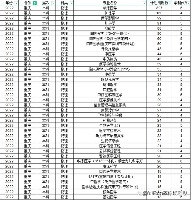 文史类政治_法政文史类_政法学属于文史类吗