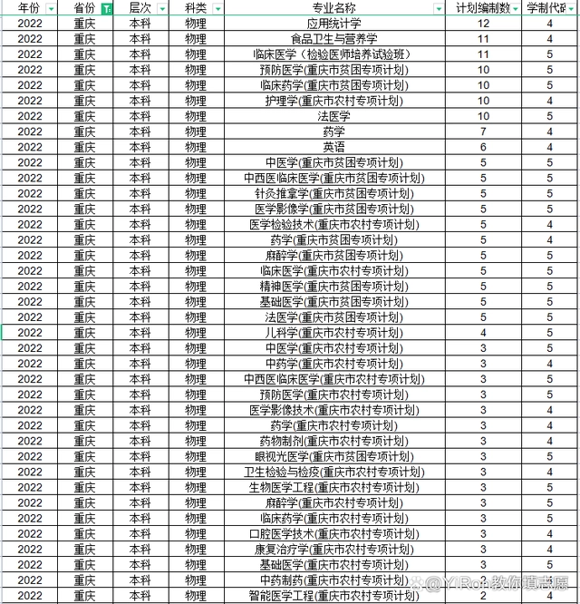 法政文史类_政法学属于文史类吗_文史类政治