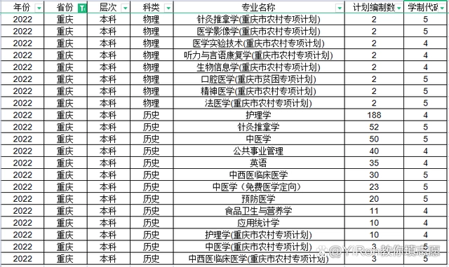 政法学属于文史类吗_法政文史类_文史类政治