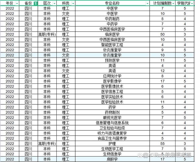 政法学属于文史类吗_文史类政治_法政文史类