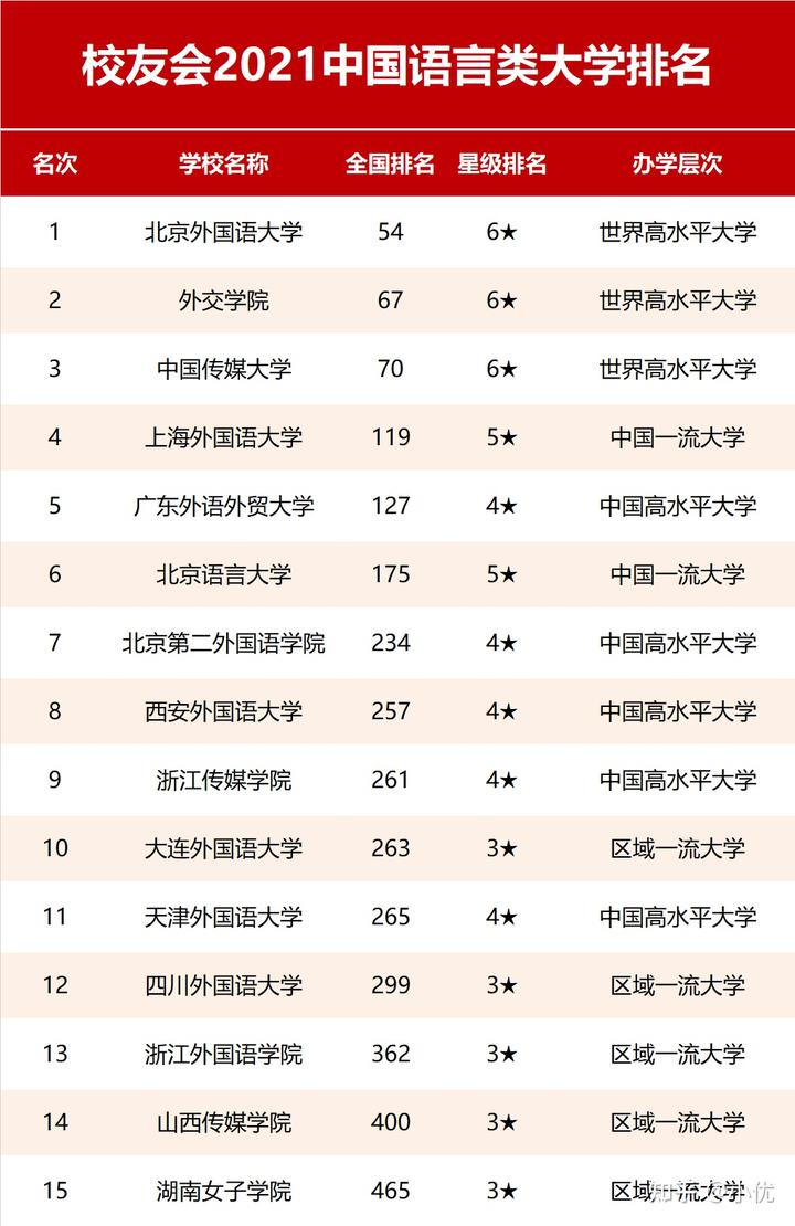 皇家理工大学是哪个学校中国_中国学校_学校中国知网怎么登录