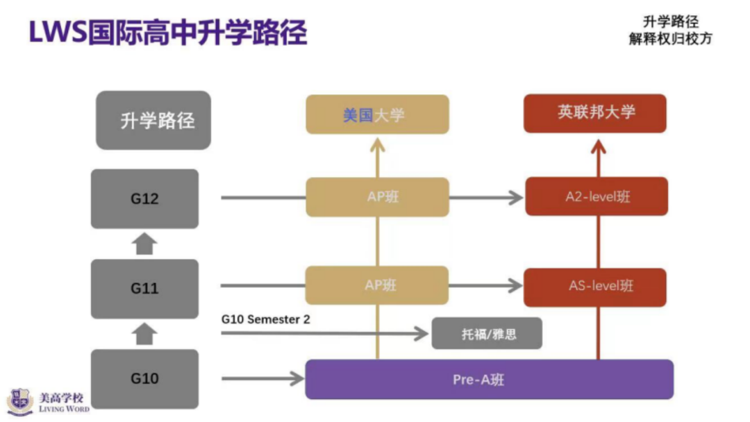 上海法国学校学费多少_上海法国学校招聘_上海法国学校