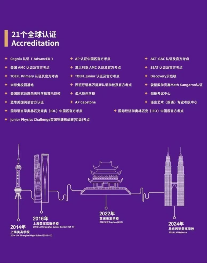 上海法国学校招聘_上海法国学校_上海法国学校学费多少