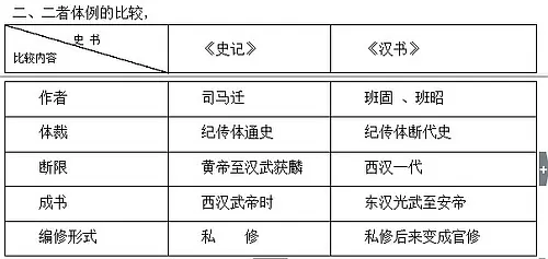 汉书匈奴传_汉书的翻译_汉书