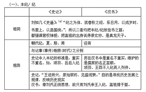 汉书_汉书的翻译_汉书匈奴传