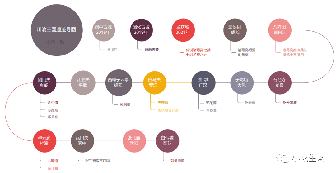 历史故事大全100篇_历史故事文案_历史故事