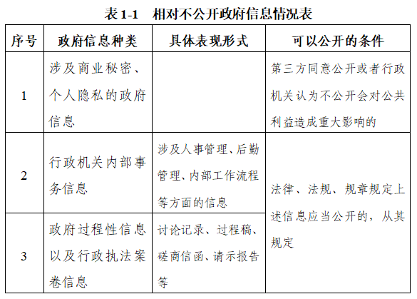 社会实践的范畴_实践的范畴_实践范畴是什么意思