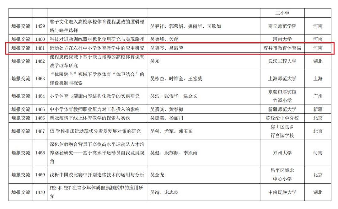 中国学校体育_中国的体育学校_中国体育学校哪个学校比较好