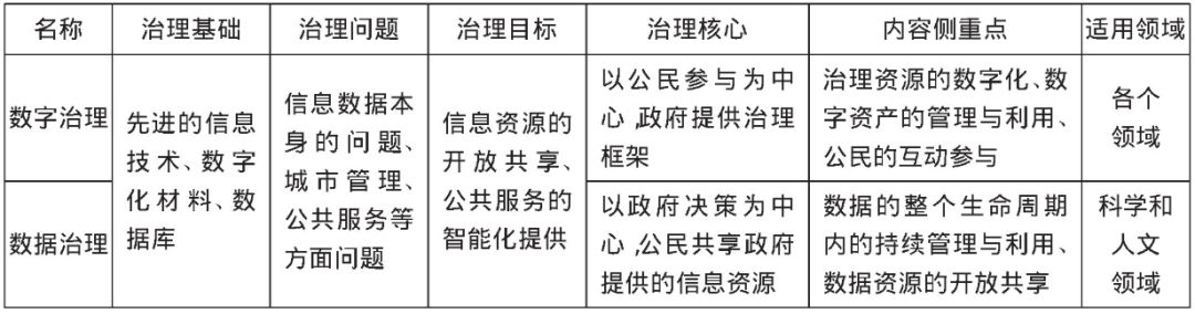 狭义社会建设是指_狭义的社会建设_狭义社会建设是指什么