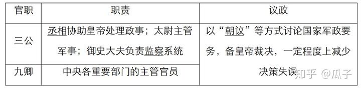 我国封建社会的形成时期是什么_封建社会的形成和初步发展_封建社会形成的时期