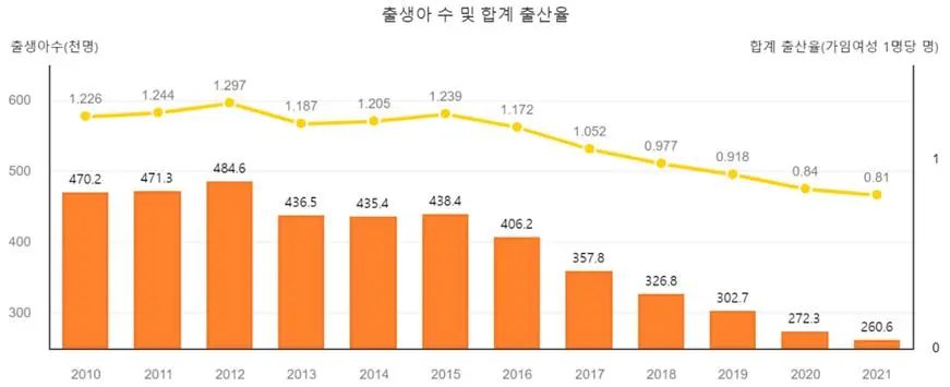 00后帅哥图片学生韩国_学生办理韩国签证_韩国学生