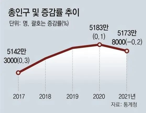 00后帅哥图片学生韩国_学生办理韩国签证_韩国学生