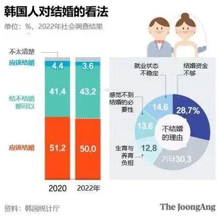 学生办理韩国签证_韩国学生_00后帅哥图片学生韩国