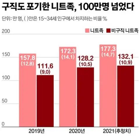 学生办理韩国签证_韩国学生_00后帅哥图片学生韩国