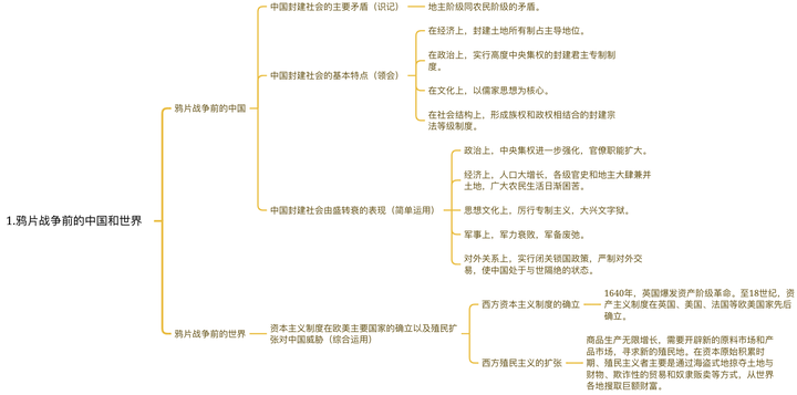 封建制社会形成_我国封建社会的形成时期是什么_封建社会形成的根本原因和标志