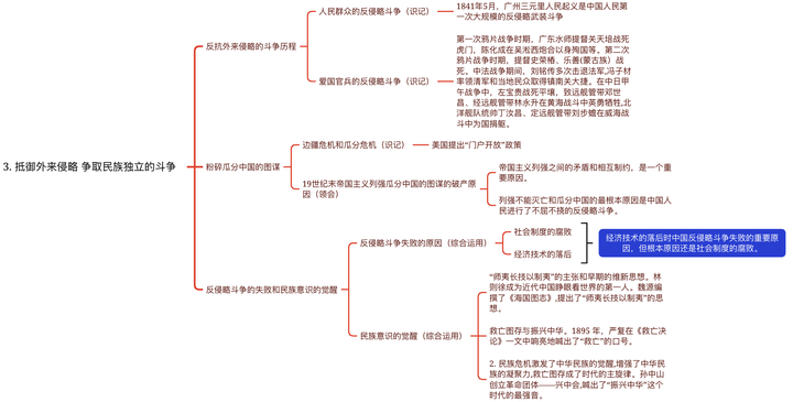 我国封建社会的形成时期是什么_封建制社会形成_封建社会形成的根本原因和标志