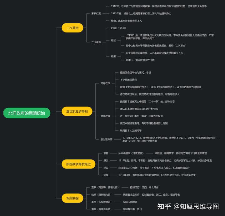 历史课时练电子书_历史课时练卷子_八年级上册历史课时练答案