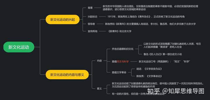 八年级上册历史课时练答案_历史课时练电子书_历史课时练卷子