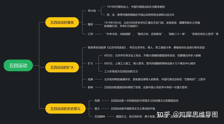 历史课时练电子书_八年级上册历史课时练答案_历史课时练卷子
