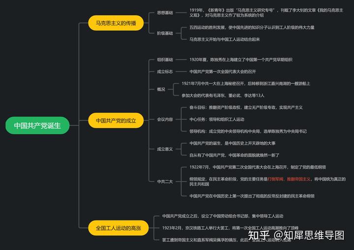 历史课时练卷子_八年级上册历史课时练答案_历史课时练电子书