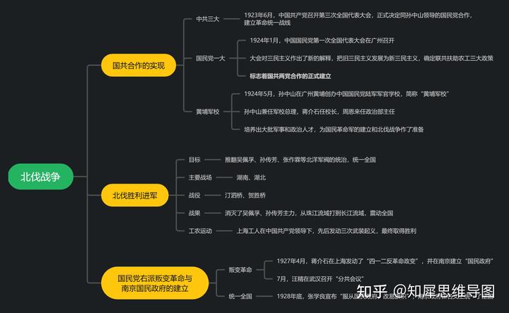 历史课时练电子书_历史课时练卷子_八年级上册历史课时练答案