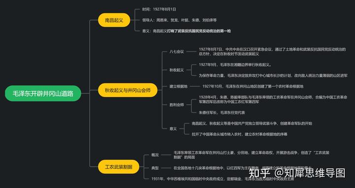历史课时练电子书_八年级上册历史课时练答案_历史课时练卷子