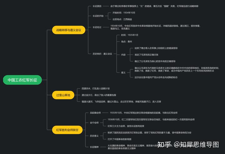 历史课时练卷子_八年级上册历史课时练答案_历史课时练电子书