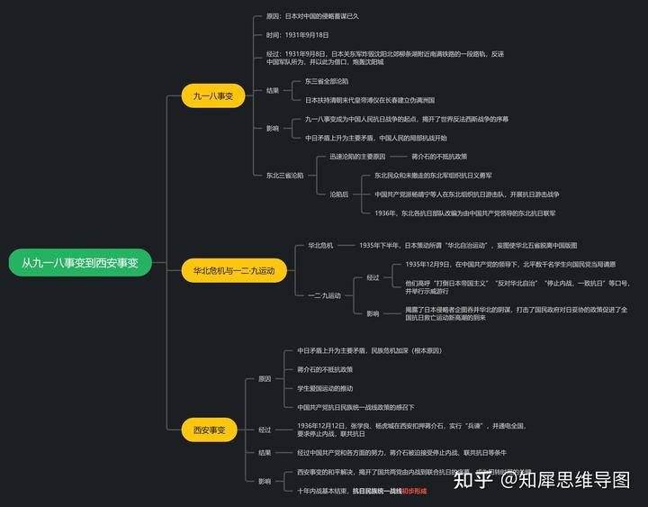 八年级上册历史课时练答案_历史课时练电子书_历史课时练卷子