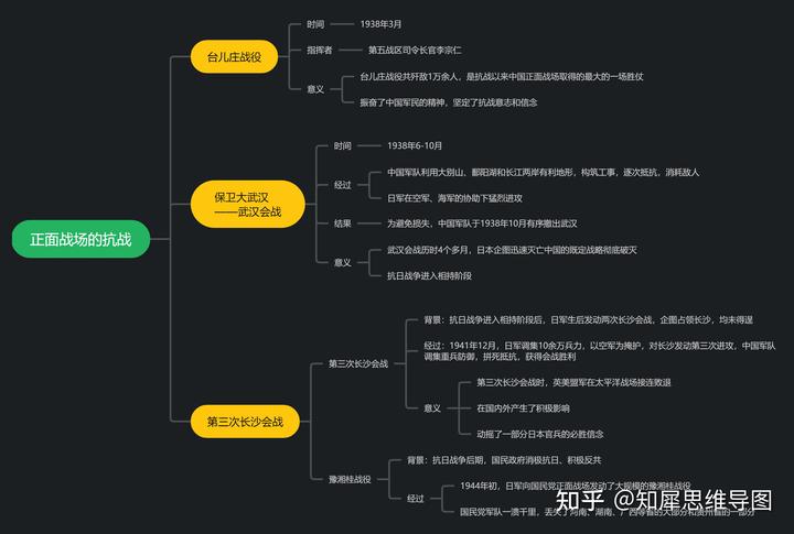 八年级上册历史课时练答案_历史课时练电子书_历史课时练卷子