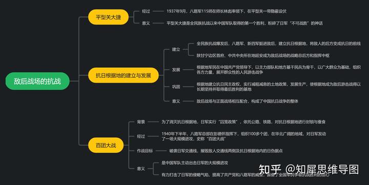 历史课时练卷子_八年级上册历史课时练答案_历史课时练电子书