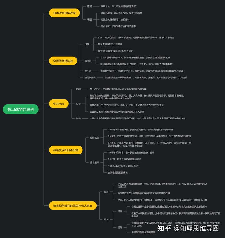 八年级上册历史课时练答案_历史课时练电子书_历史课时练卷子
