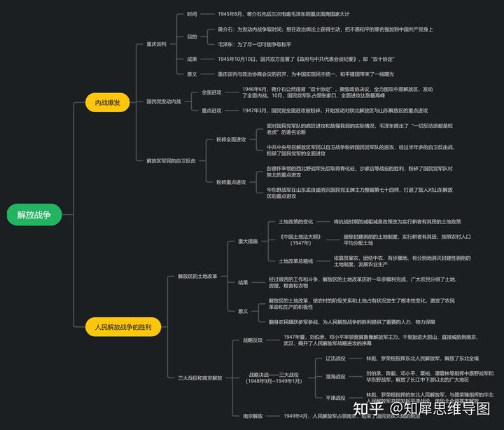 八年级上册历史课时练答案_历史课时练电子书_历史课时练卷子