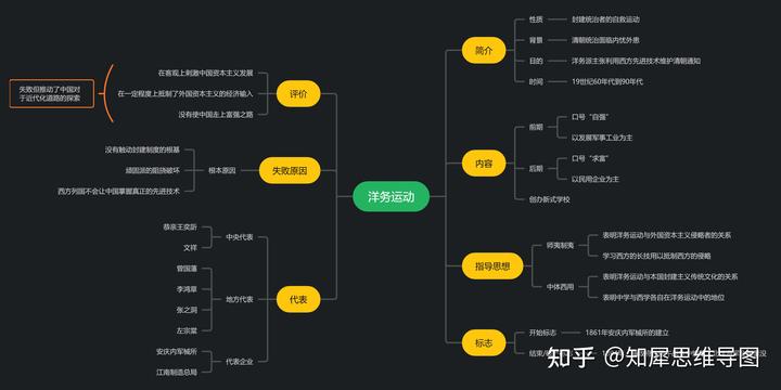 八年级上册历史课时练答案_历史课时练卷子_历史课时练电子书