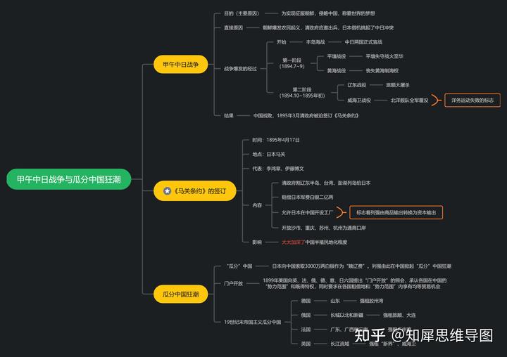 八年级上册历史课时练答案_历史课时练卷子_历史课时练电子书