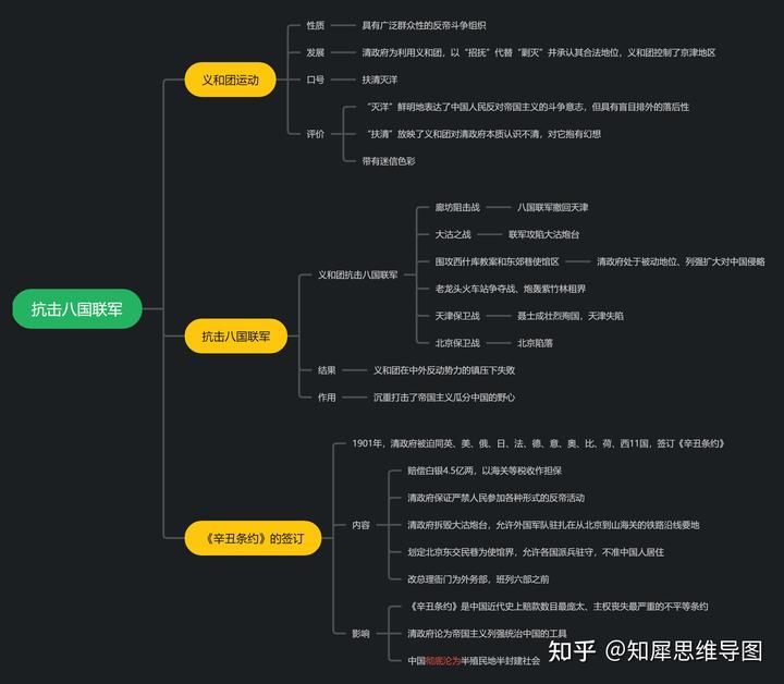 历史课时练电子书_八年级上册历史课时练答案_历史课时练卷子