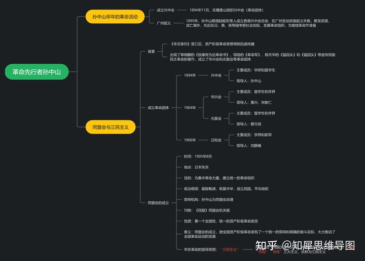 历史课时练电子书_历史课时练卷子_八年级上册历史课时练答案