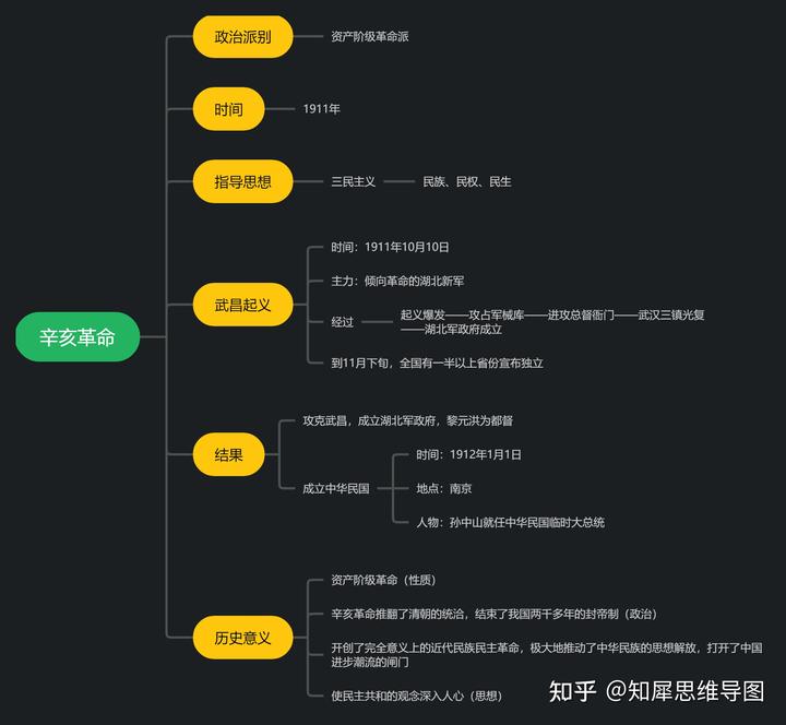 历史课时练电子书_历史课时练卷子_八年级上册历史课时练答案