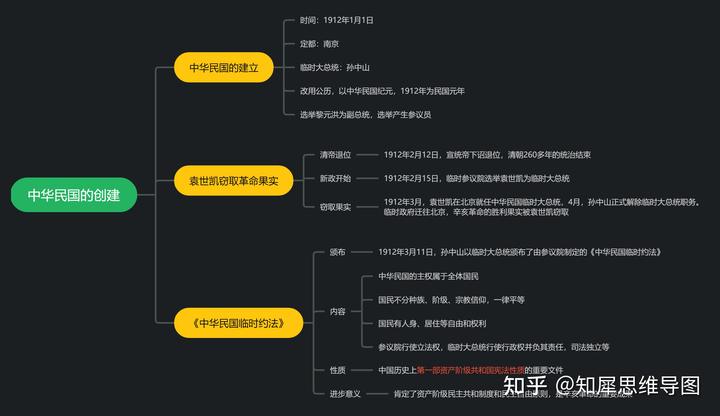 历史课时练卷子_八年级上册历史课时练答案_历史课时练电子书
