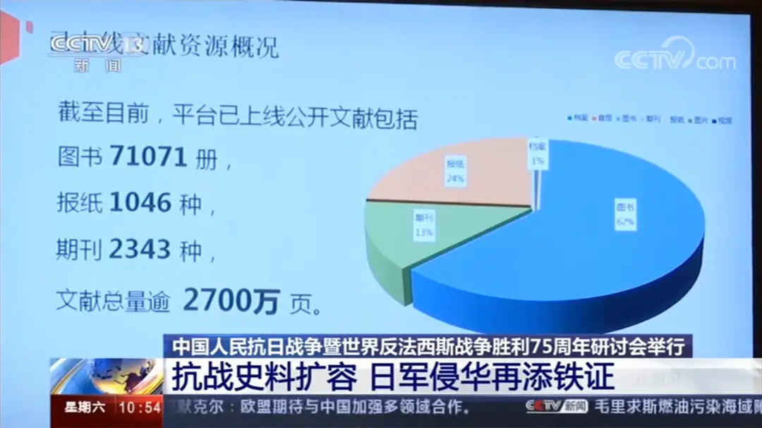 抗战史料研究_抗日战争史料研究_抗日战争史料丛编pdf