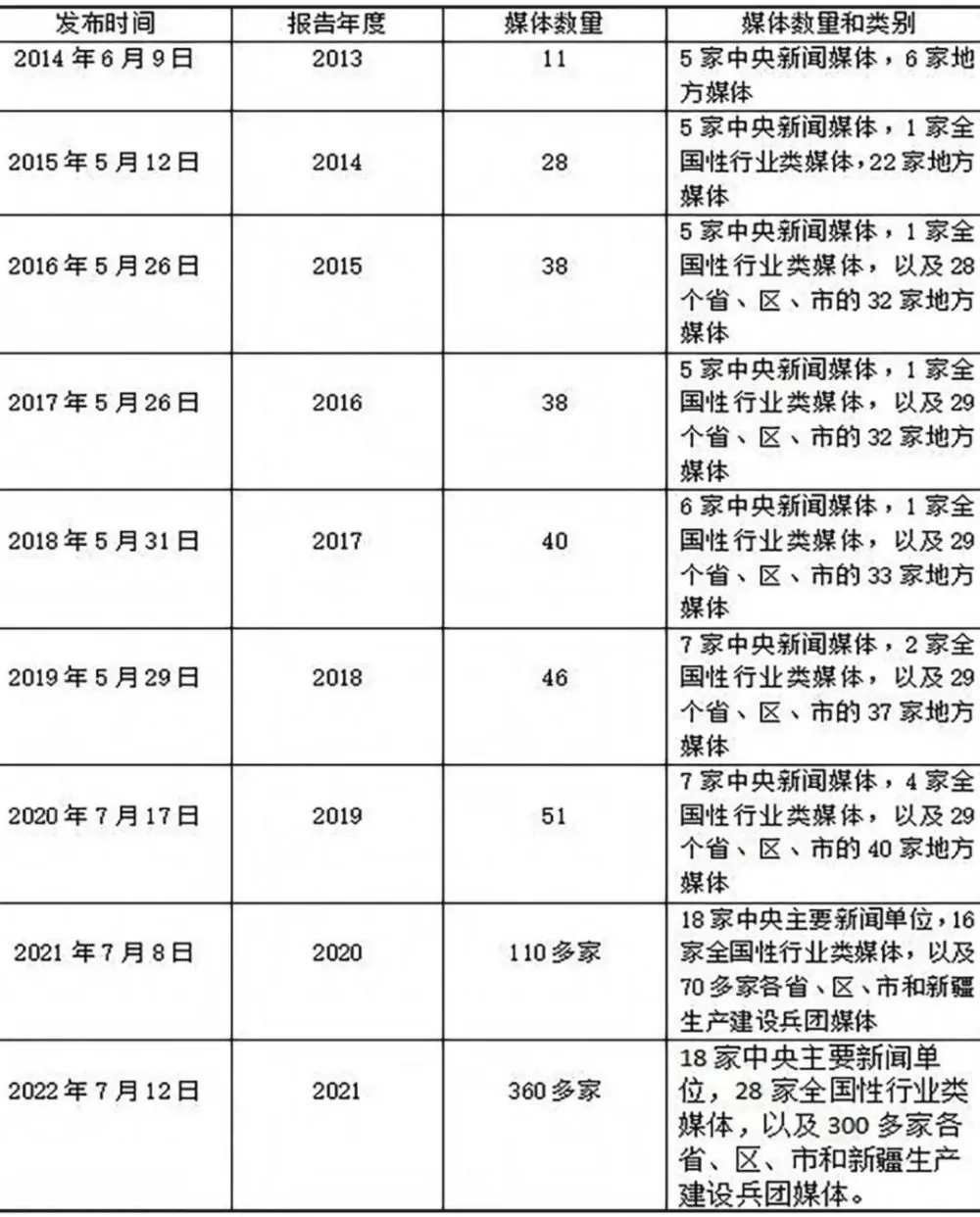 社会公德建设以什么为重点_社会公德建设的重点_社会公德建设的重要性