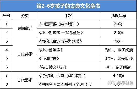 国学幼儿园_国学幼儿园招生宣传语简短_幼儿国学