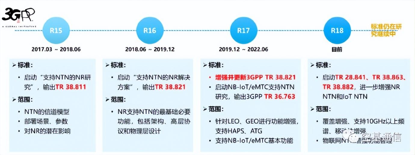 小米探索_小米探索版_小米探索版和透明版区别