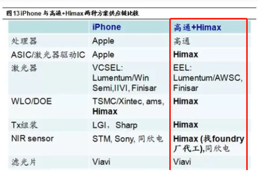 小米探索版手机_小米探索_小米探索者