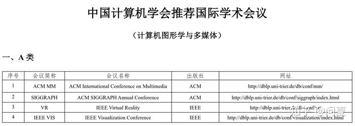 社会工作专业类期刊_社会工作期刊发表_期刊类社会专业工作者有哪些