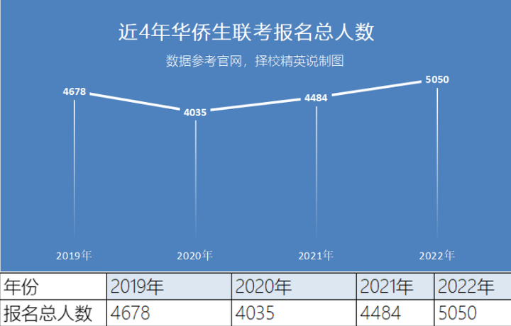 院校文史专业排名_高校文史类专业_文史院校专业