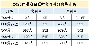 文史院校专业_院校文史专业排名_高校文史类专业