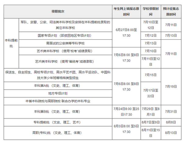 海南高考文史_2020海南高考文综历史_海南高考文综