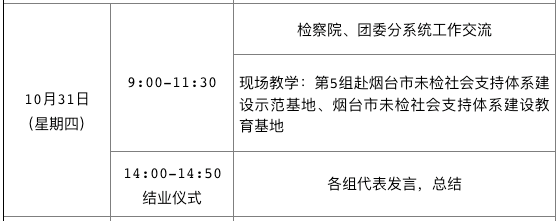 体系社会支持包括_社会支持体系描述_社会支持体系