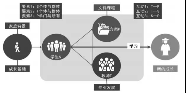 学校中国人寿学生保险怎么理赔_学校中国人寿学生保险_中国学校